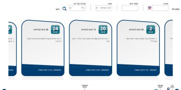 ציר הזמן – בחירות לרשויות המקומיות