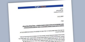 יריב פישר  קורא לעיריית הרצליה לתמוך בקמפיין השבת החטופים לביתם