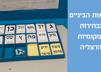 תוצאות הביניים בבחירות המקומיות בהרצליה 2024