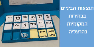 תוצאות הביניים בבחירות המקומיות בהרצליה 2024