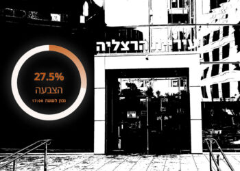 אחוזי ההצבעה בהרצליה