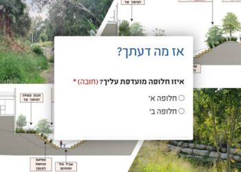 בחירה מבין חלופות השיקום של נחל גליל ים. צילומים והמחשות דוברות העירייה.