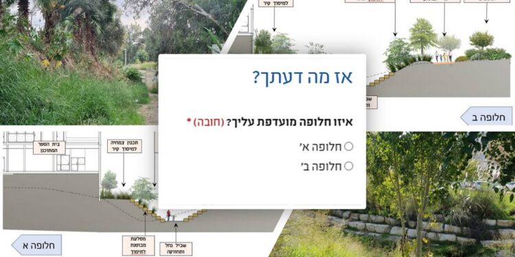 בחירה מבין חלופות השיקום של נחל גליל ים. צילומים והמחשות דוברות העירייה.