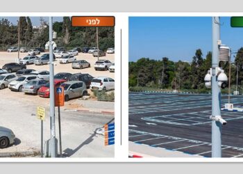 לפני ואחרי: חניון הרכבת בהרצליה. צילומים דוברות העירייה