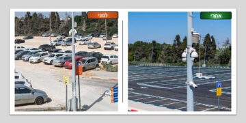 לפני ואחרי: חניון הרכבת בהרצליה. צילומים דוברות העירייה