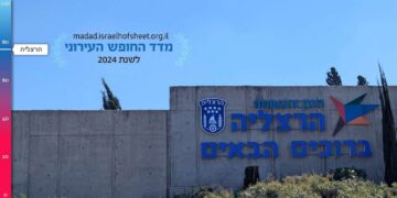 הרצליה במקום השני במדד הערים החופשיות לשנת 2024. צילום: מערכת הרצליה היום