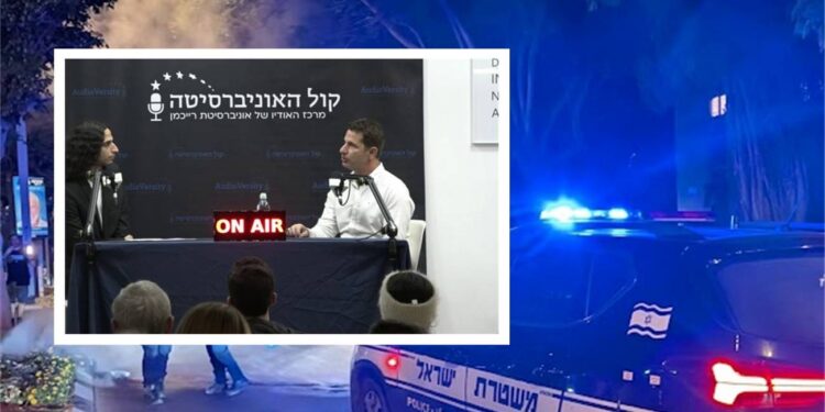 ראש העיר, יריב פישר מתראיין לפודקאסט של קול האוניברסיטה, צילום "קול האוניברסיטה". צילום משטרת ישראל ברקע, מערכת הרצליה היום.