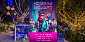 כרזת Winter Market בשדרות ח"ן בהרצליה. צילומי רקע: מערכת הרצליה היום