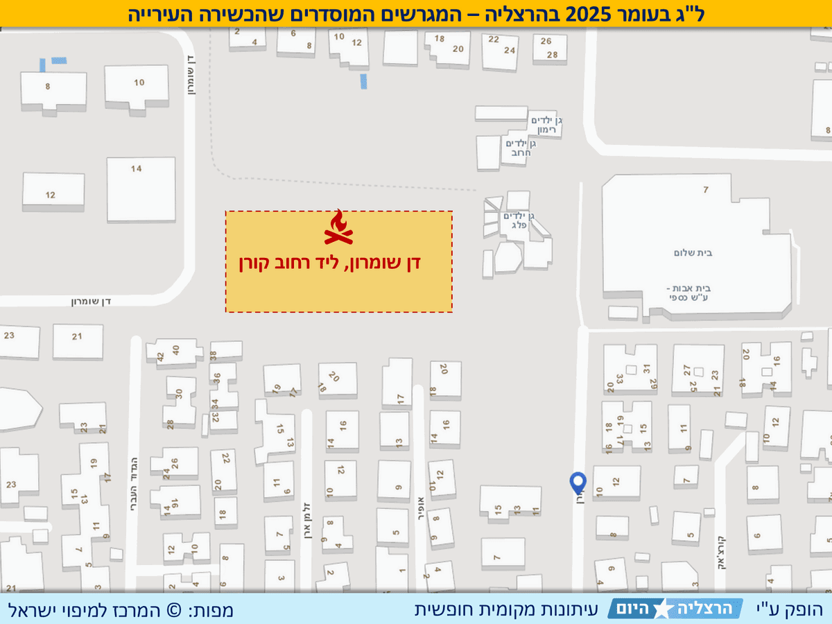 ל"ג בעומר 2025 בהרצליה – המגרשים המוסדרים שהכשירה העירייה