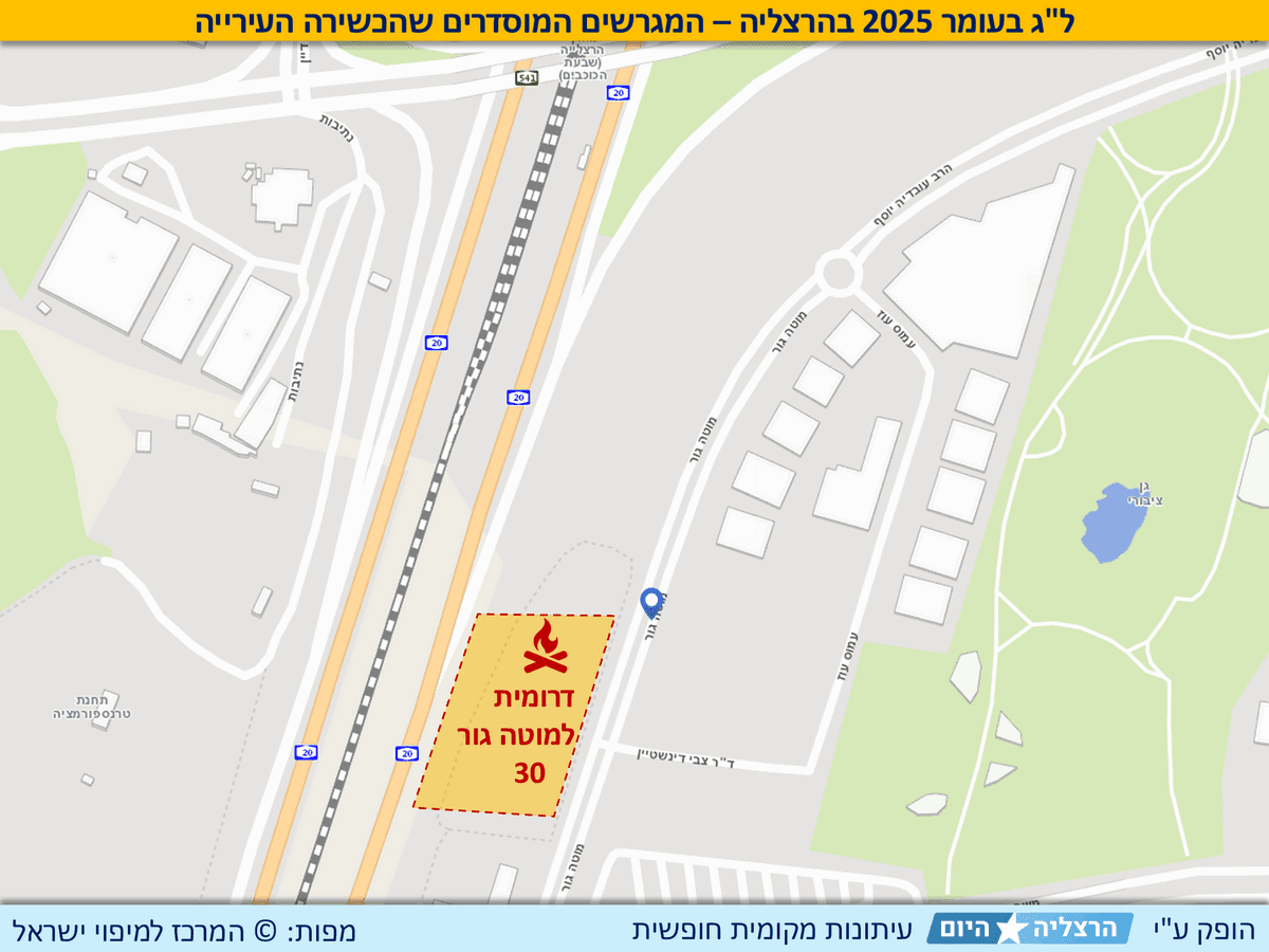 ל"ג בעומר 2025 בהרצליה – המגרשים המוסדרים שהכשירה העירייה