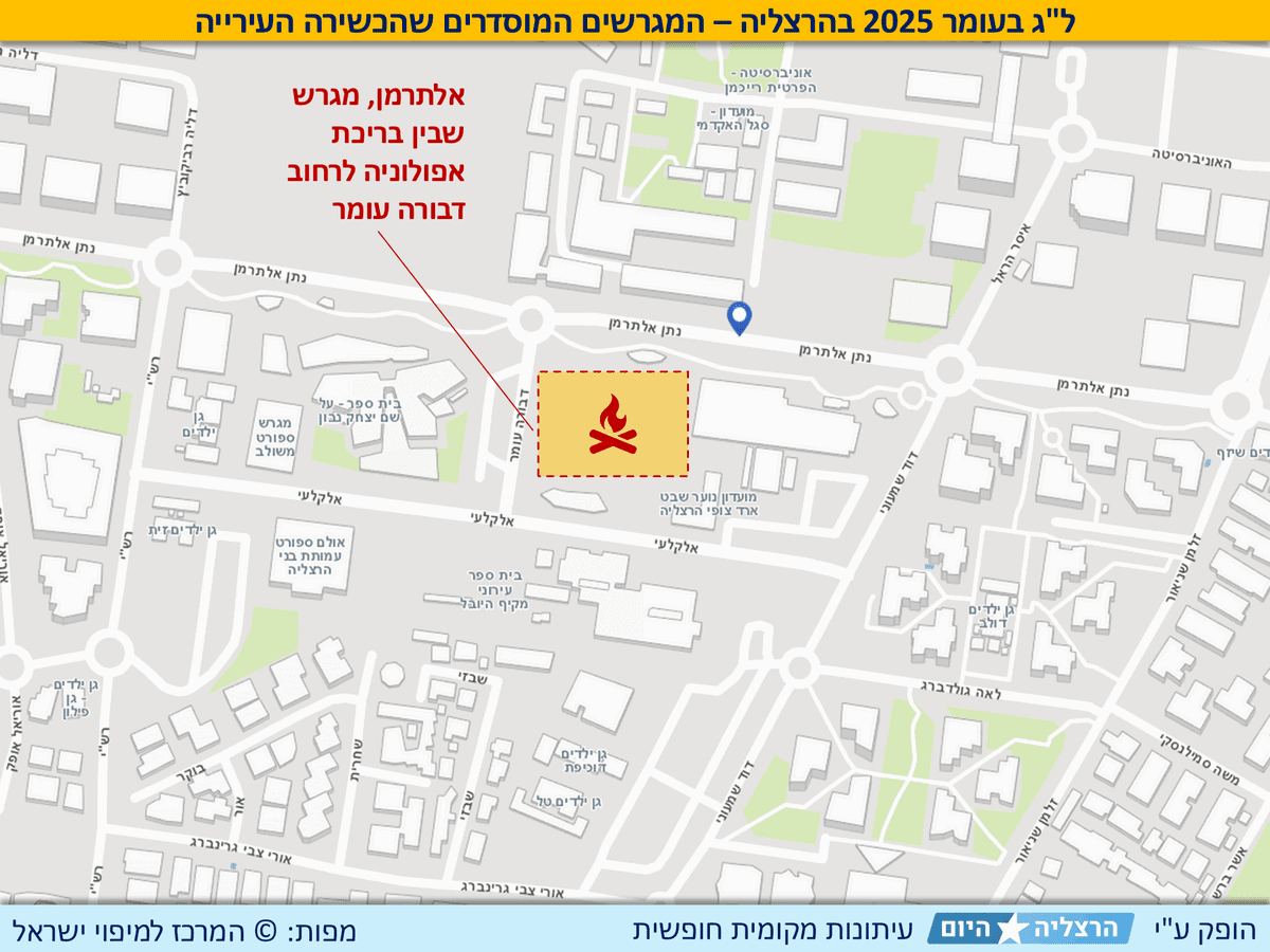ל"ג בעומר 2025 בהרצליה – המגרשים המוסדרים שהכשירה העירייה