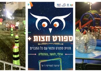 'ספורט חצות' בהרצליה, השנה צפויים להשתתף מידי ערב מעל 600 בנות ובני נוער בפעילויות השונות. צילומים דוברות העירייה