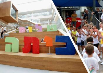 בשנת הלימודים הקרובה ילמדו בהרצליה 20,888 ילדים וילדות. 1,416 ילדים יעלו לכיתה א'. צילומים: דוברות העירייה.