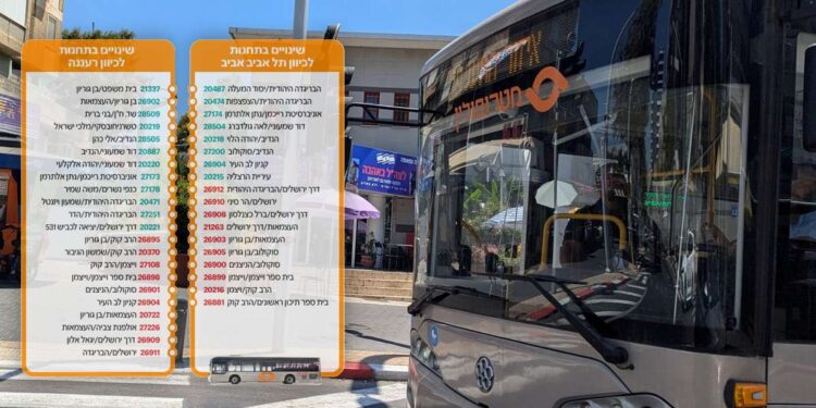 שינוי במסלול קו 531 – סוף סוף נגישות לאוניברסיטה ולתיכון