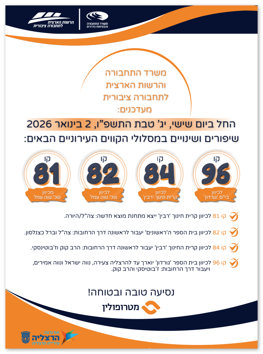 עלון הסבר לגבי השינויים במסלולי האוטובוסים בהרצליה. מקור: חברת מטרופולין