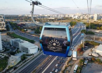 הקניון לרכבת ולים באוויר: הרצליה מקדמת את “רכבל 7 הכוכבים”. תמונה: עיבוד AI