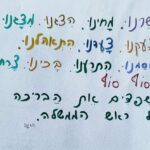 שירים שכתבה, איירה ופרסמה אסתר שמיר ז"ל. מקור: רשתות חברתיות