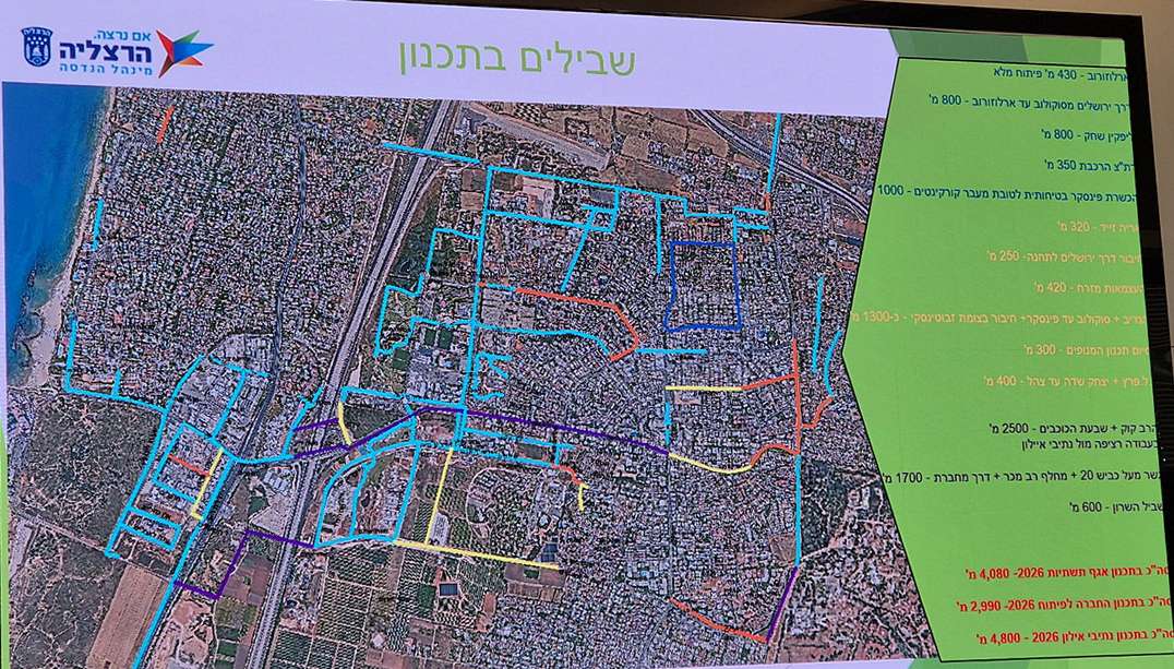 תוכנית רשת שבילי האופניים בהרצליה כפי שהוצגה בישיבת מליאה בתאריך 6/9/2026