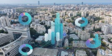 צילום הרצליה ממבט על, עם הים באופק, בשילוב תרשימי עוגה, טבעת ועמודות תלת־ממדיים להמחשת ניתוח נתוני ההצבעה בעיר.
